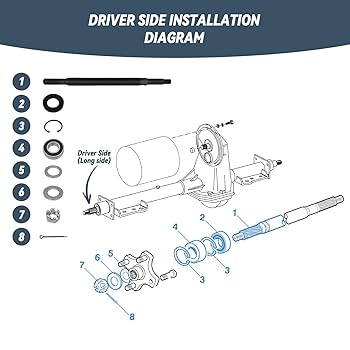 Amazon.com : Golf Cart Driver Side Rear Axle Shaft with